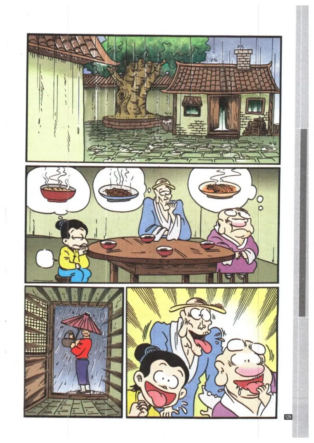 Trang 129